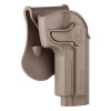AMOMAX - HOLSTER RIGIDE POUR 1911 DROITIER AMOMAX - 1